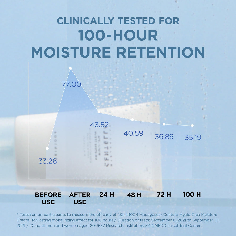 Skin1004 Hyalu-Cica Moisture Cream tube application demonstrates easy, gentle usage.
