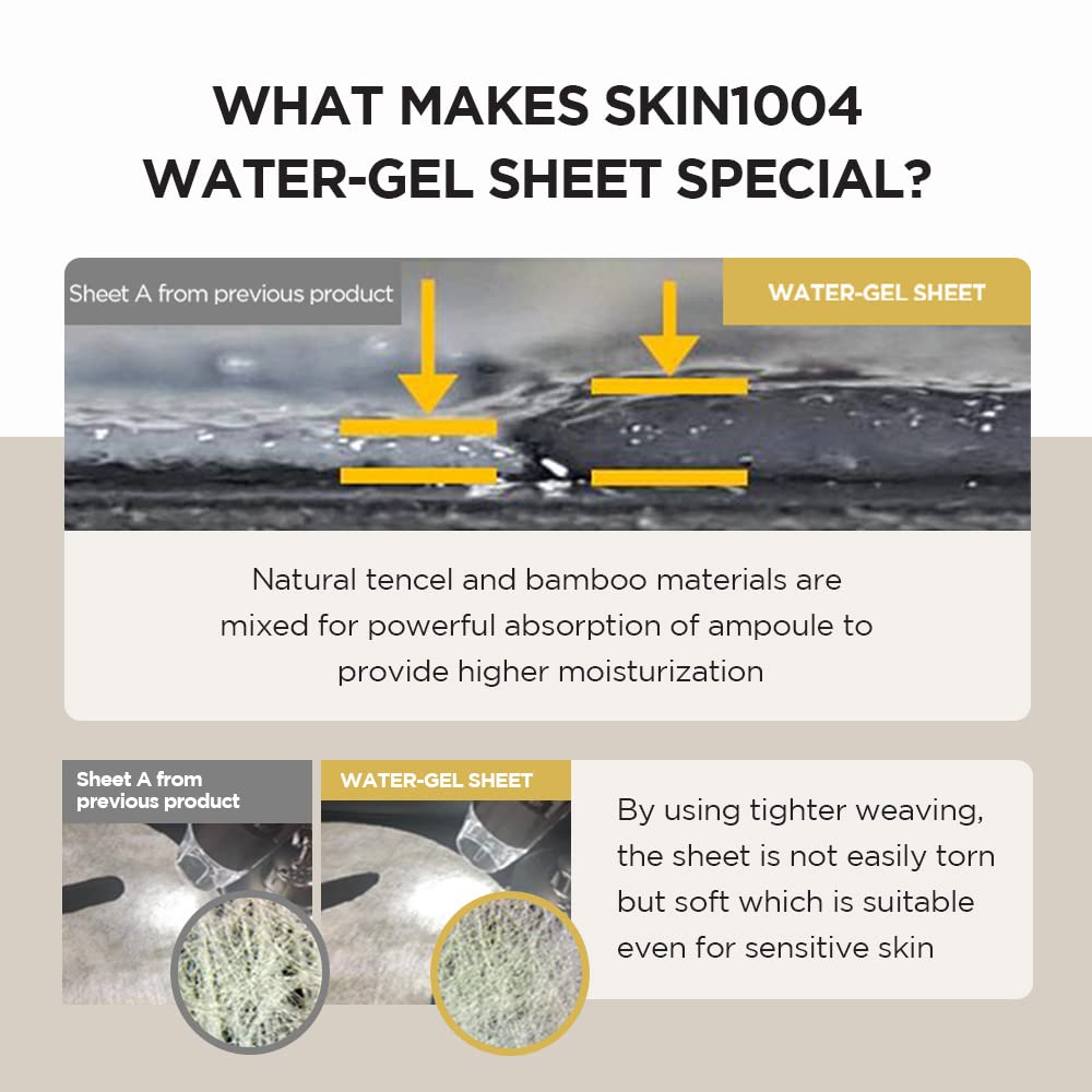 After-use SKIN1004 Madagascar Centella Watergel Mask on face with hydrated glow.