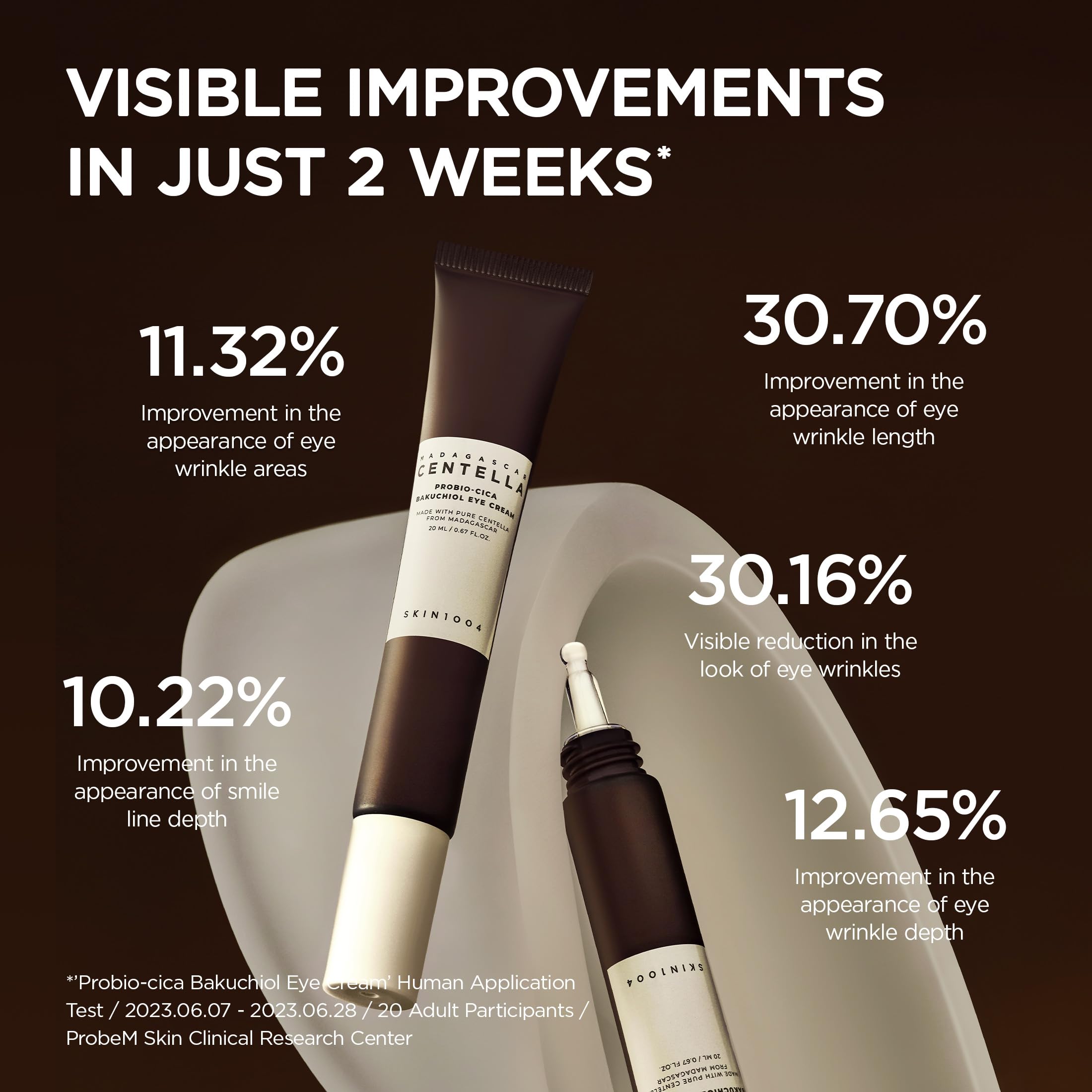 SKIN1004 madagascar-inspired-ingredients-eye-cream-smooths the eye area for a calm feel.