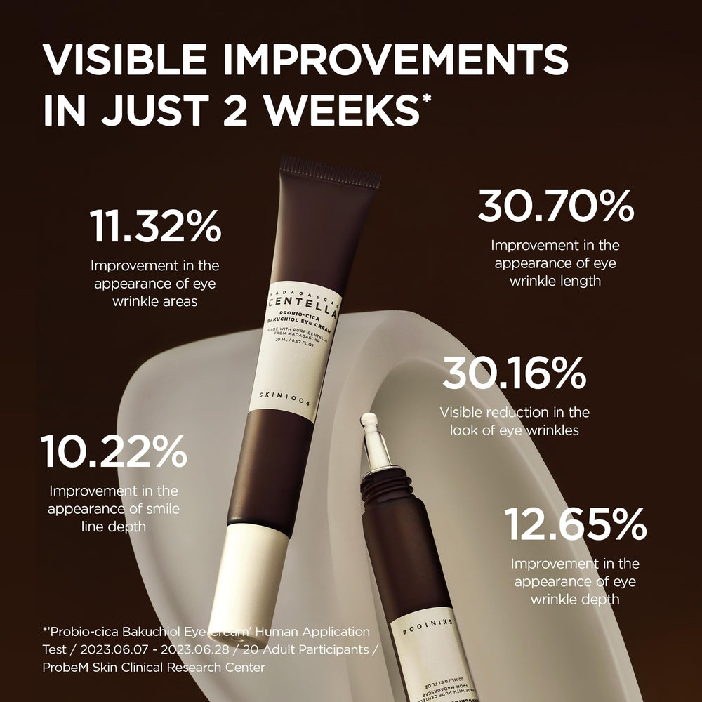 SKIN1004 madagascar-inspired-ingredients-eye-cream-smooths the eye area for a calm feel.