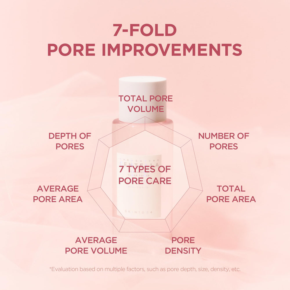SKIN1004 Poremizing Clear Toner centella extract close-up soothes sensitive skin.