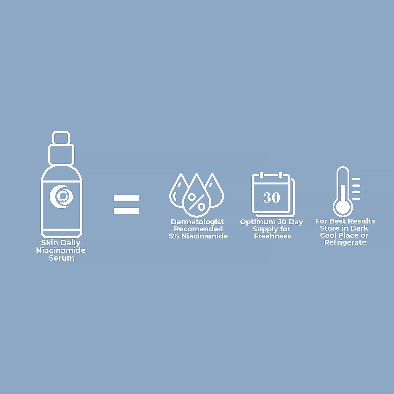 SkinDaily Niacinamide Serum with hyaluronic acid for moisture.