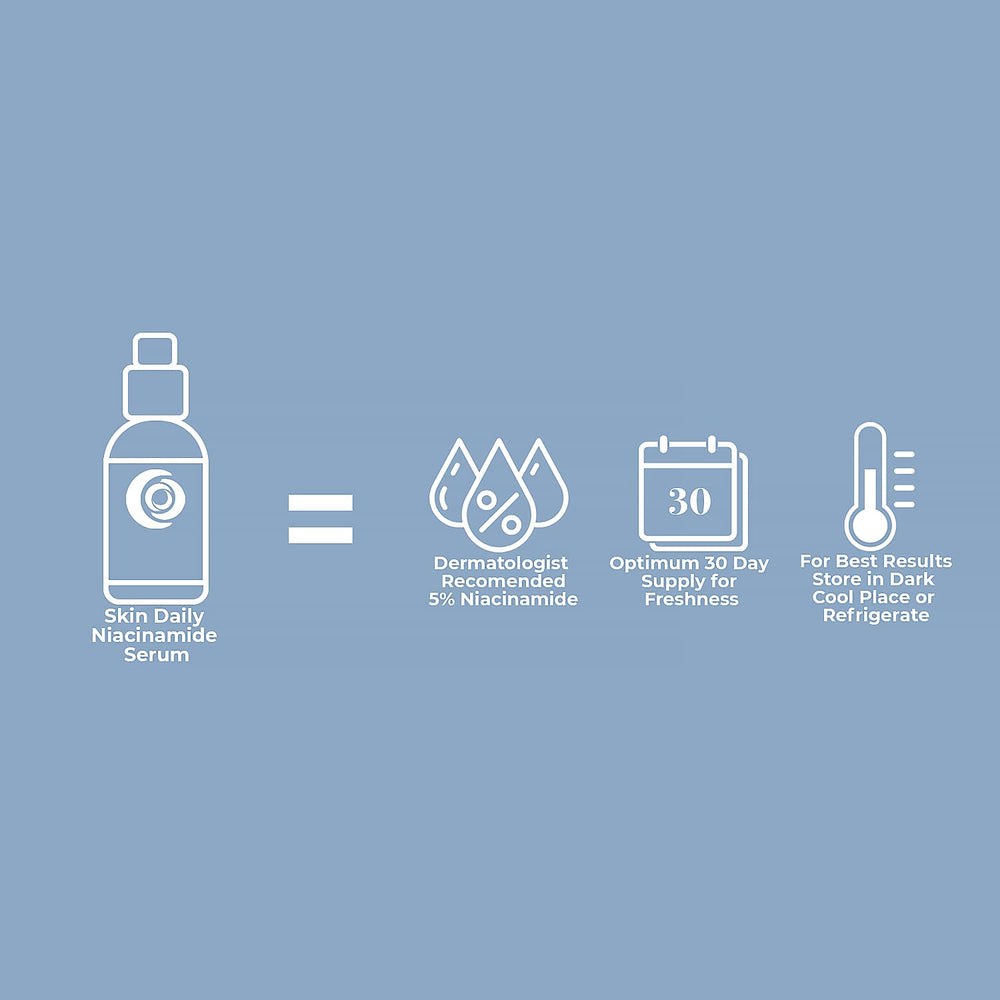 SkinDaily Niacinamide Serum with hyaluronic acid for moisture.