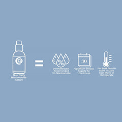 SkinDaily Niacinamide Serum with hyaluronic acid for moisture.