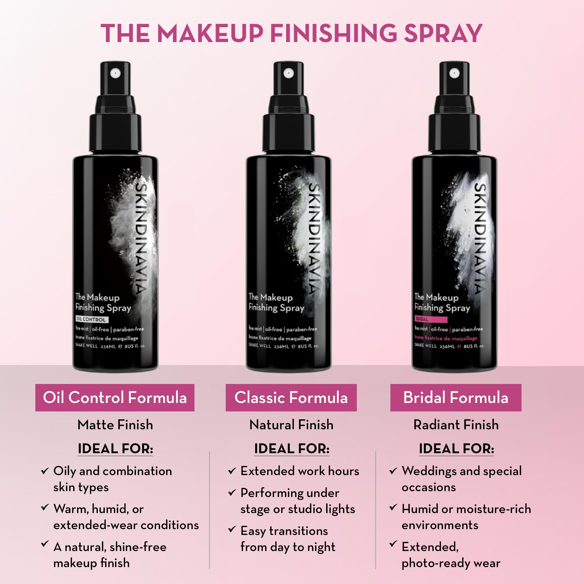 SKINDINAVIA fine mist spray application delivers lightweight breathable finish for long days.