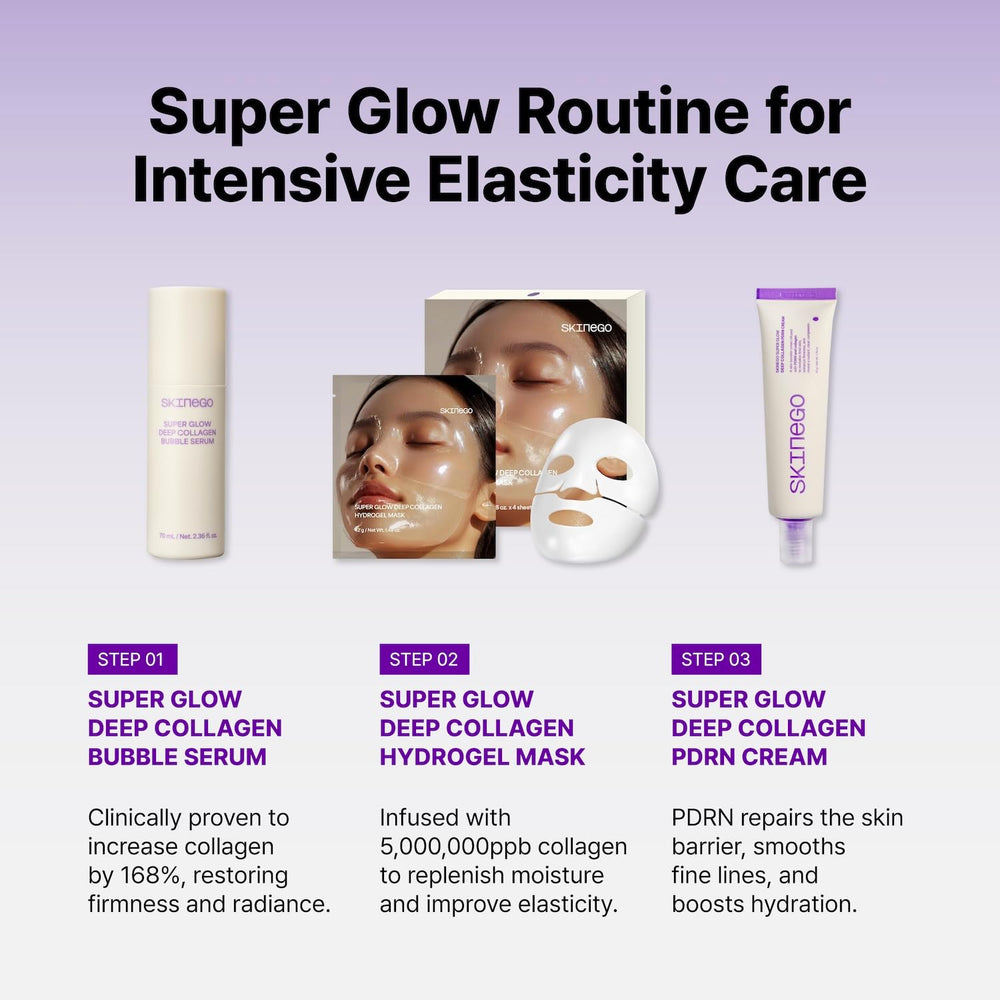 SKINEGO face portrait demonstrates a radiant complexion after application