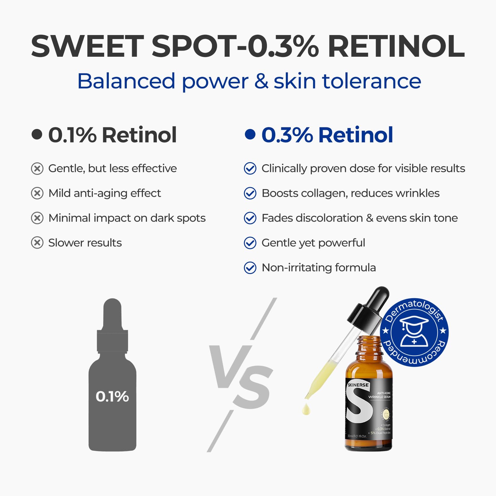 SKINERSE vitamin E ingredient focuses on nourishing antioxidant support.
