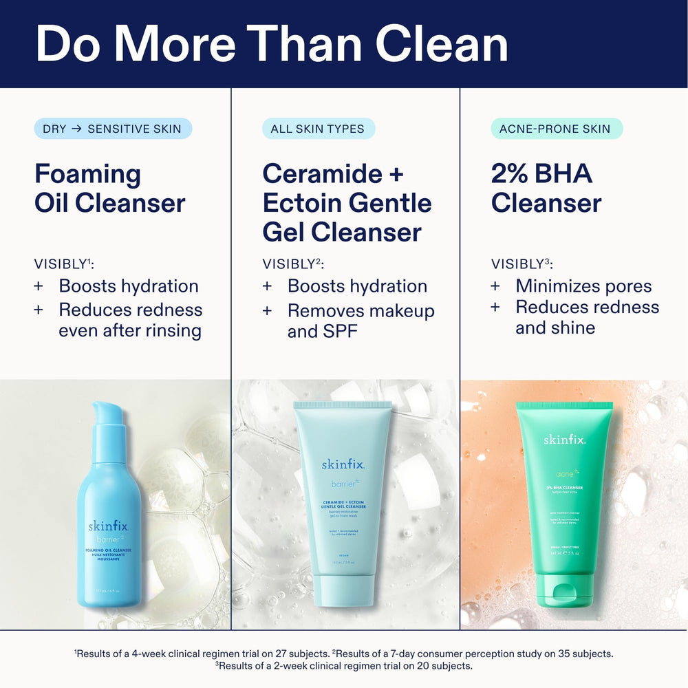 Skinfix foaming oil cleanser on bathroom shelf fits into daily cleanse routine.
