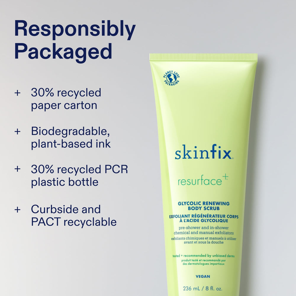 Skinfix Glycolic Renewing Scrub clinical-results photo infographic hints firmer skin