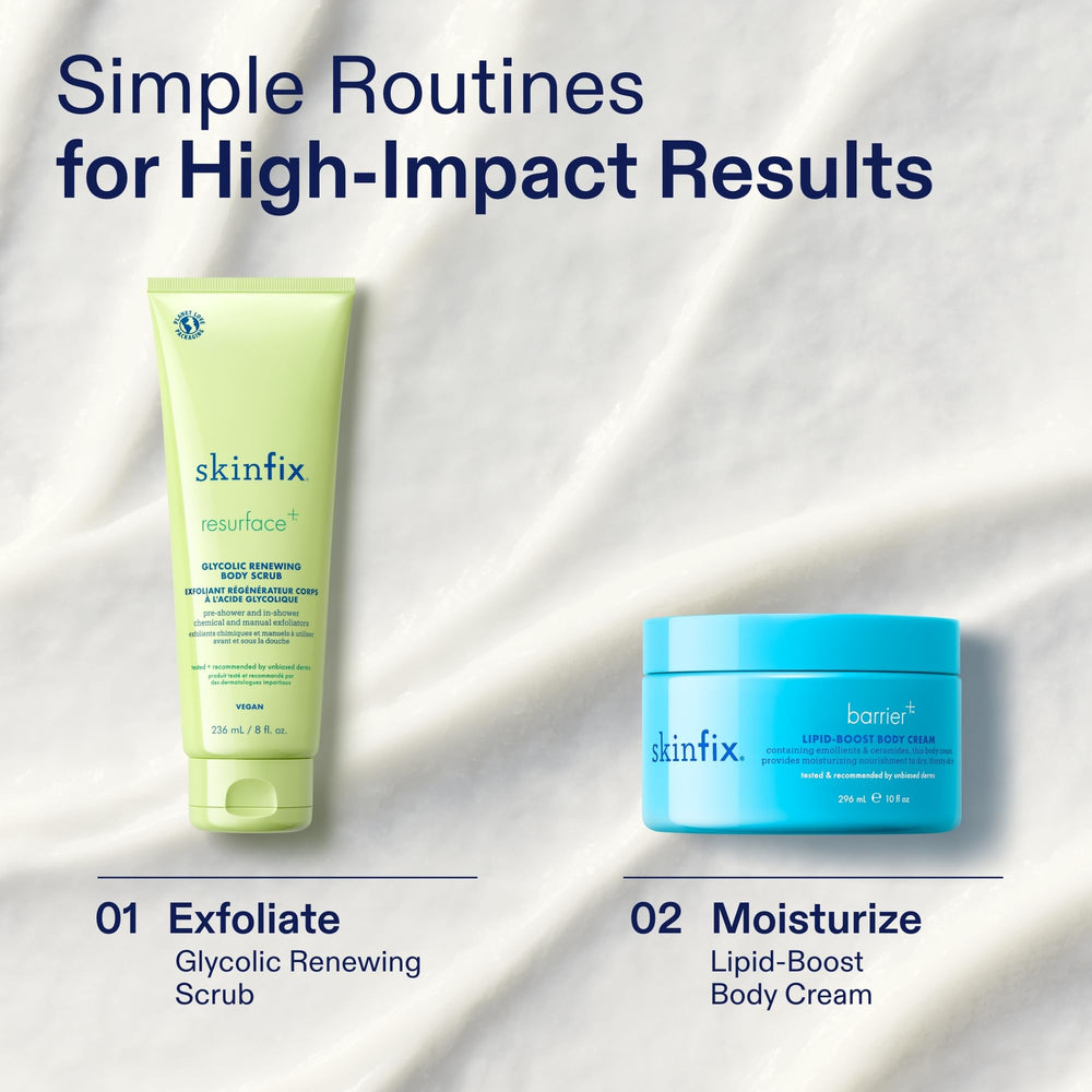 Skinfix Glycolic Renewing Scrub after-use smooth skin display shows softness and hydration