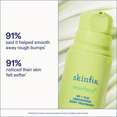 Skinfix KP+PsO smoothing cream texture closeup highlights creamy, hydrated skin.