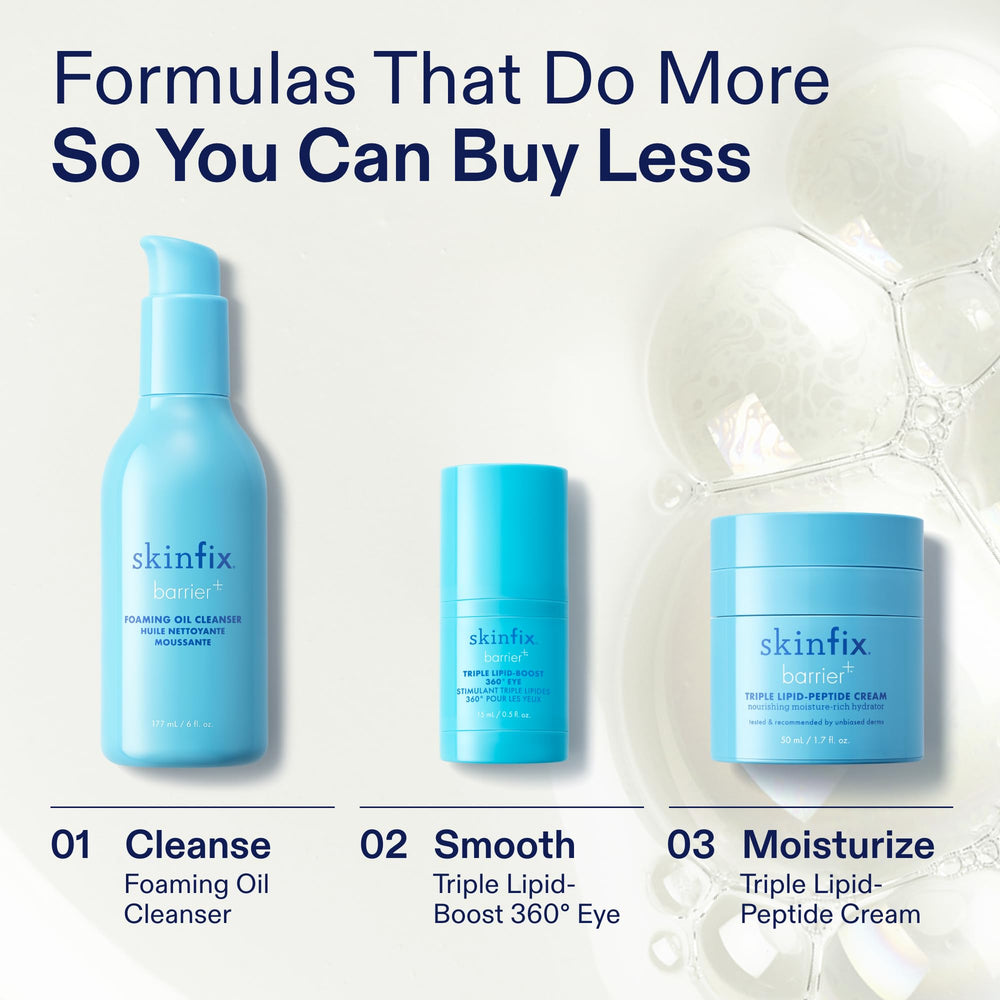 Skinfix Triple Lipid-Boost 360 Eye cream swatch shows a velvety, dewy finish for the eye area.