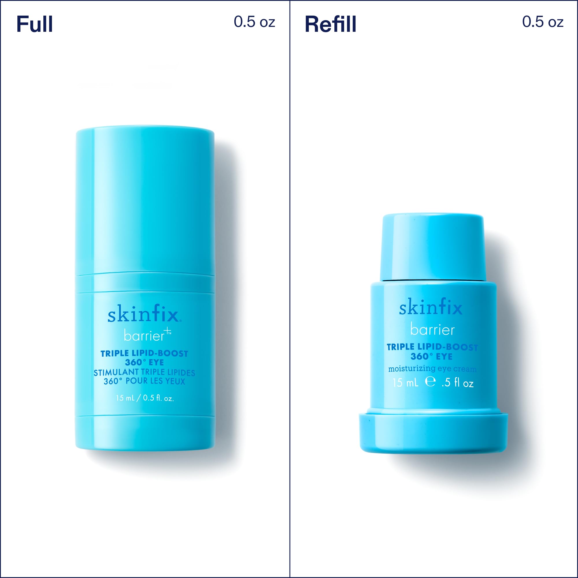 Skinfix Triple Lipid-Boost 360 Eye daily routine image suggests hydrating eye care as part of morning and night rituals.