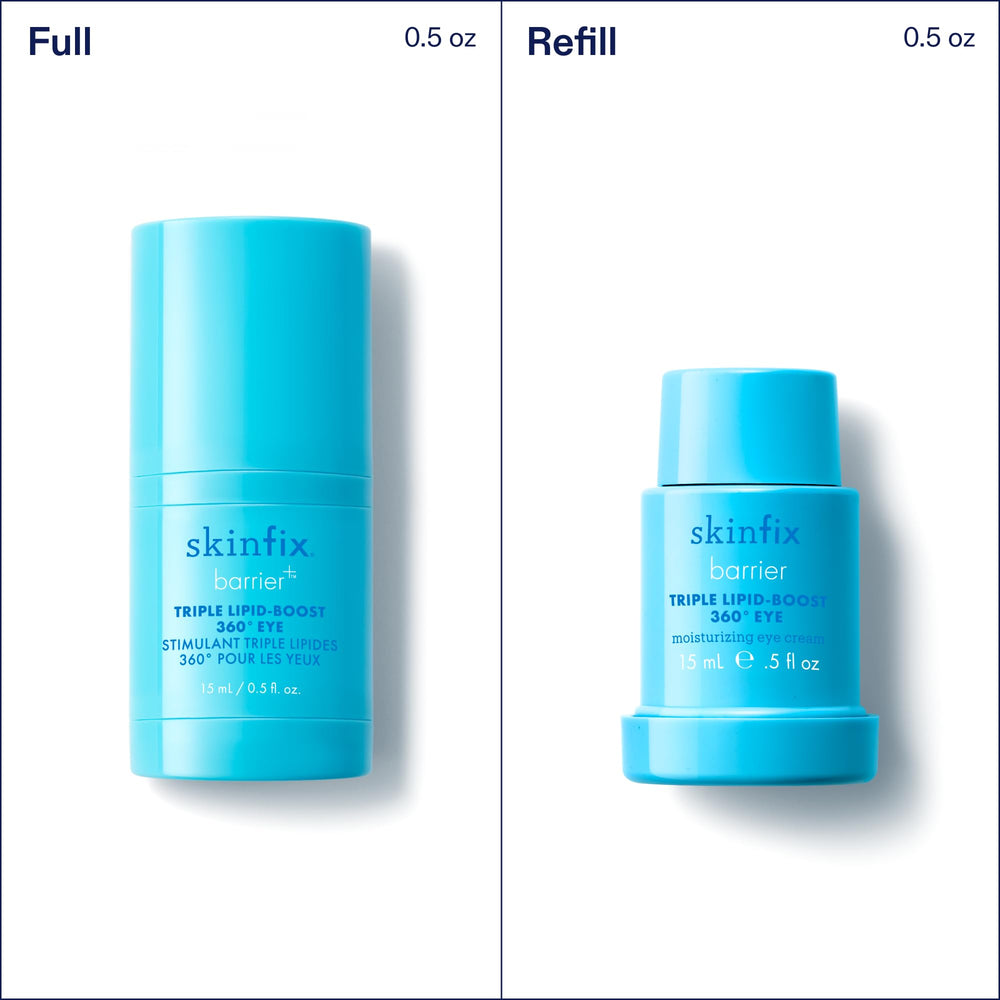 Skinfix Triple Lipid-Boost 360 Eye daily routine image suggests hydrating eye care as part of morning and night rituals.