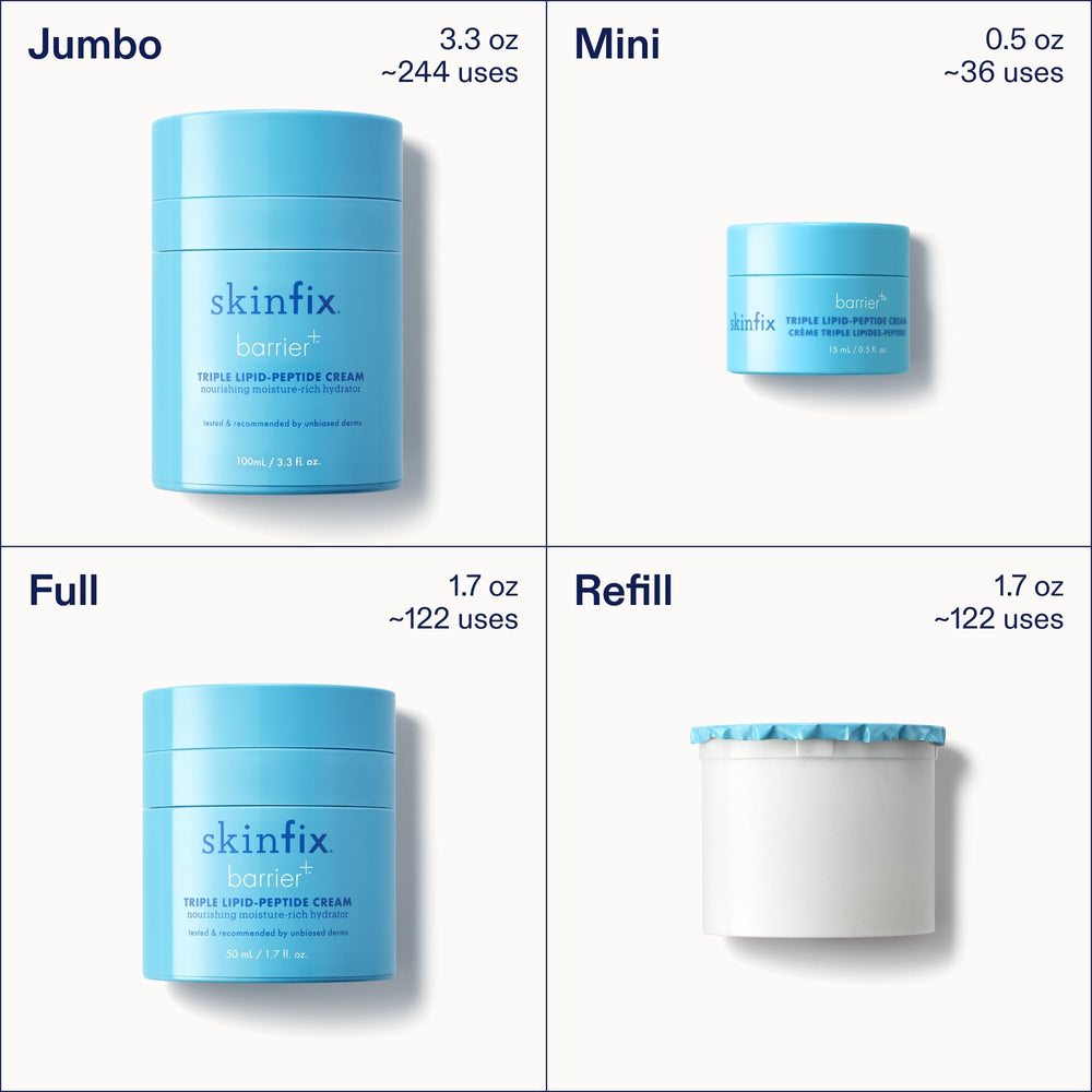 Skinfix Triple Lipid-Peptide Cream morning-night-use context showing daily routine.