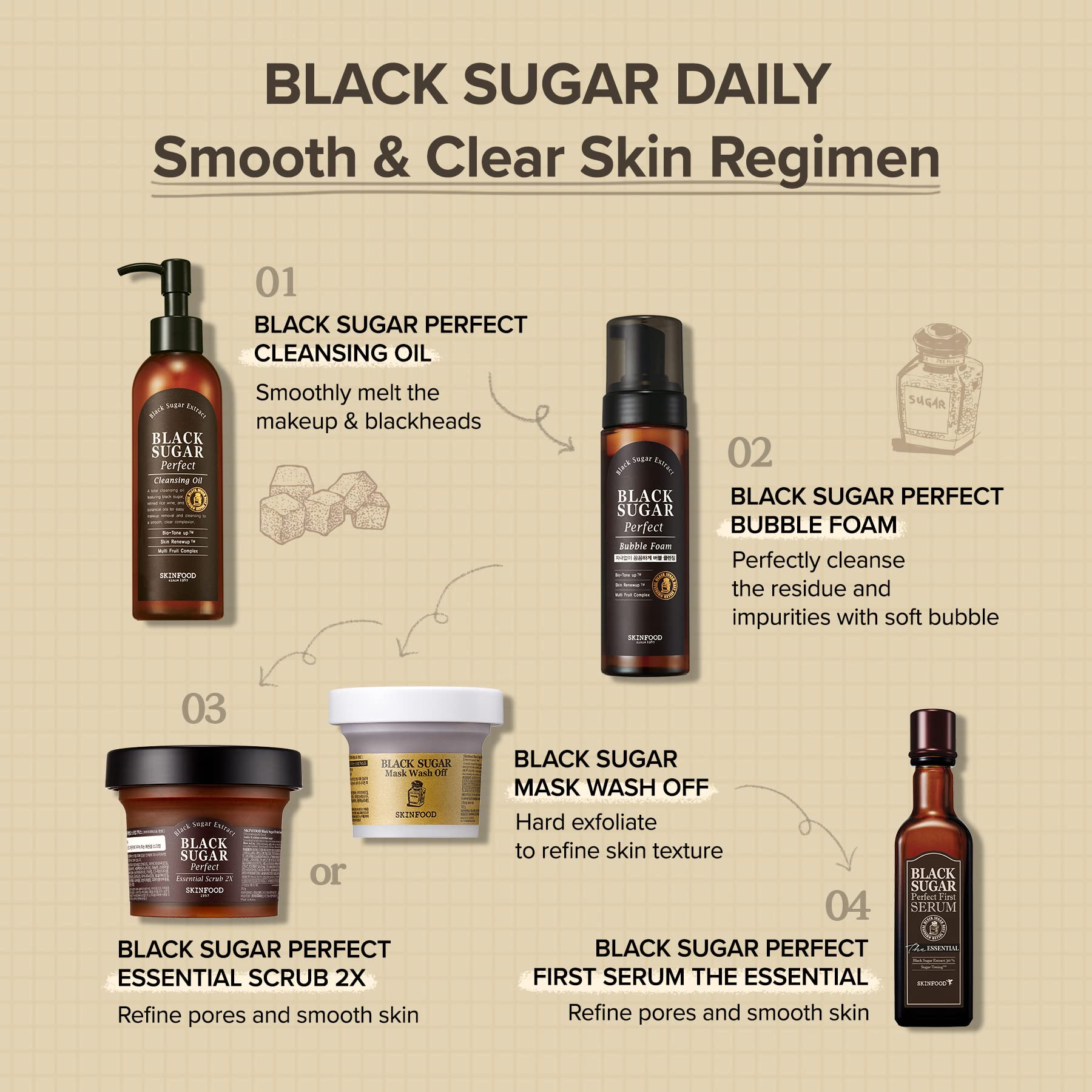 Skinfood 1957 Black Sugar Mask rinse with warm water for clean, refreshed skin.