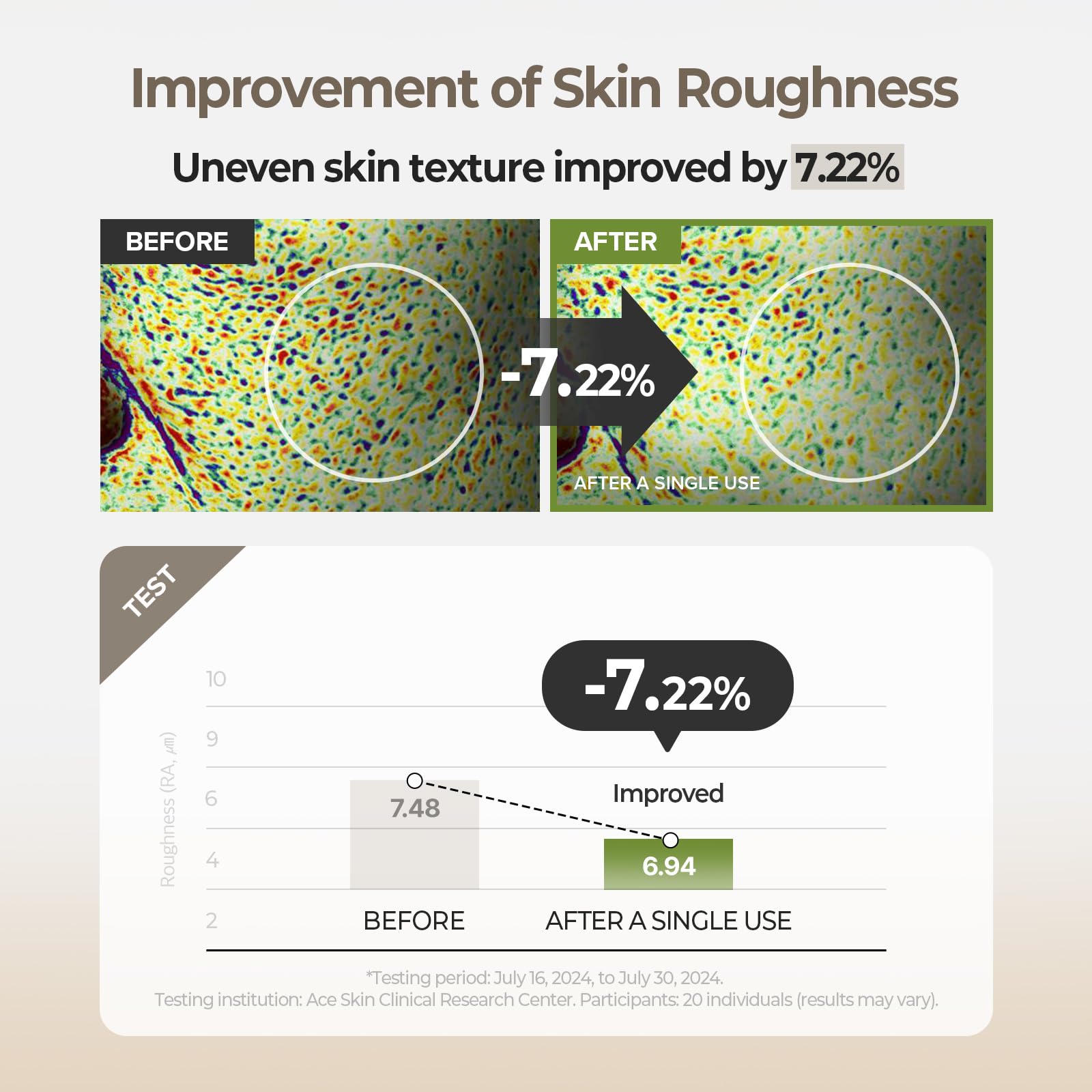 SKINFOOD 1957 Rice Toner Pad application-swipe smooths skin tone