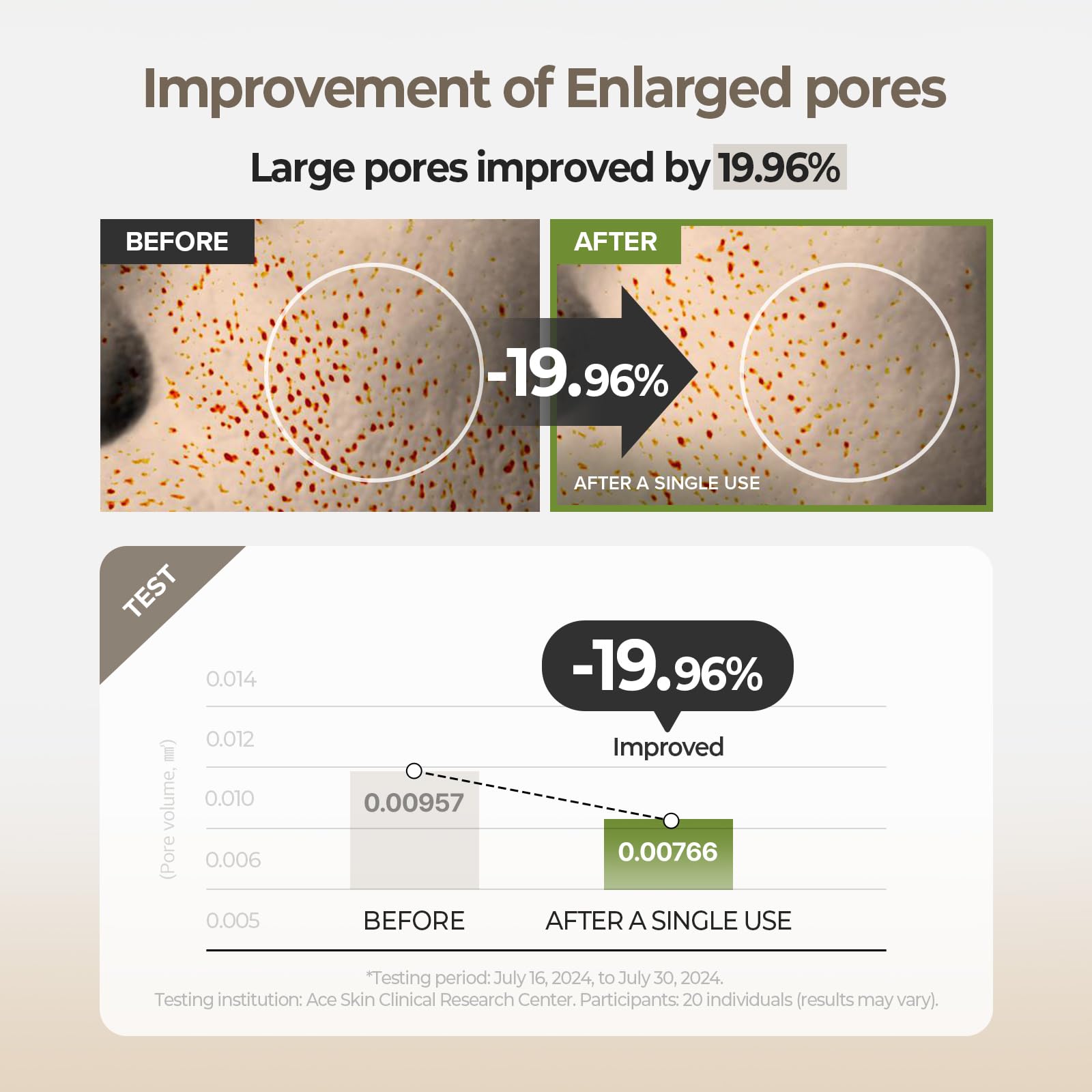 SKINFOOD 1957 Rice Toner Pad even-tone glow potential