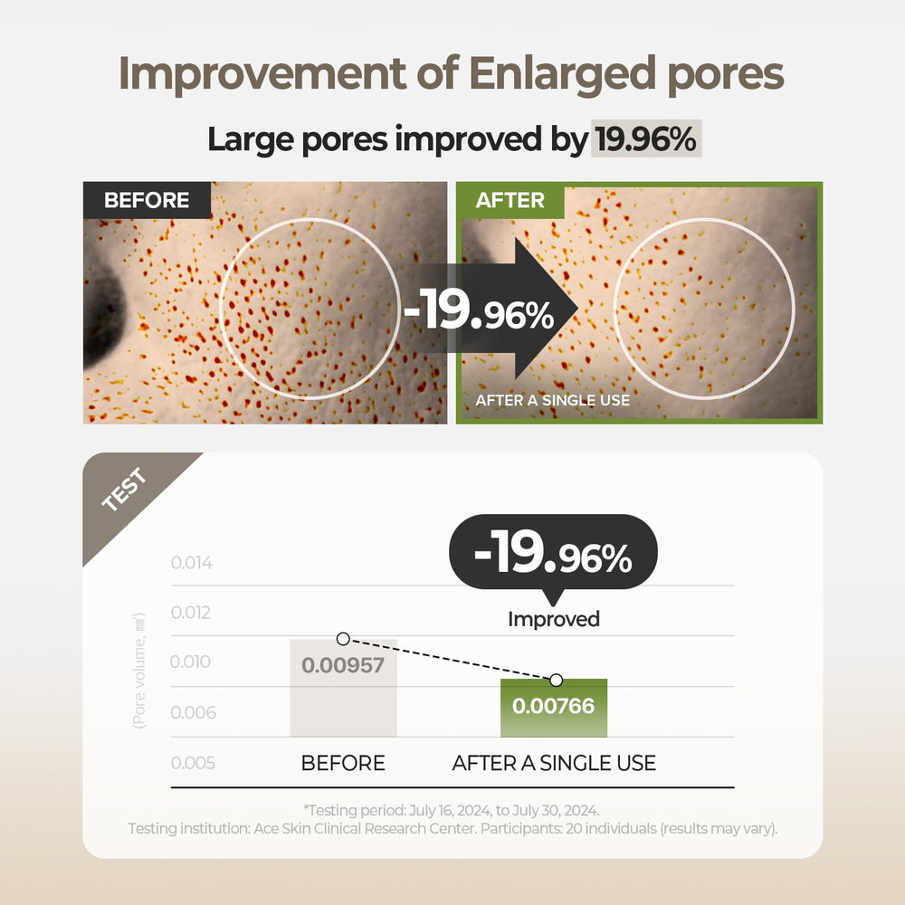 SKINFOOD 1957 Rice Toner Pad even-tone glow potential