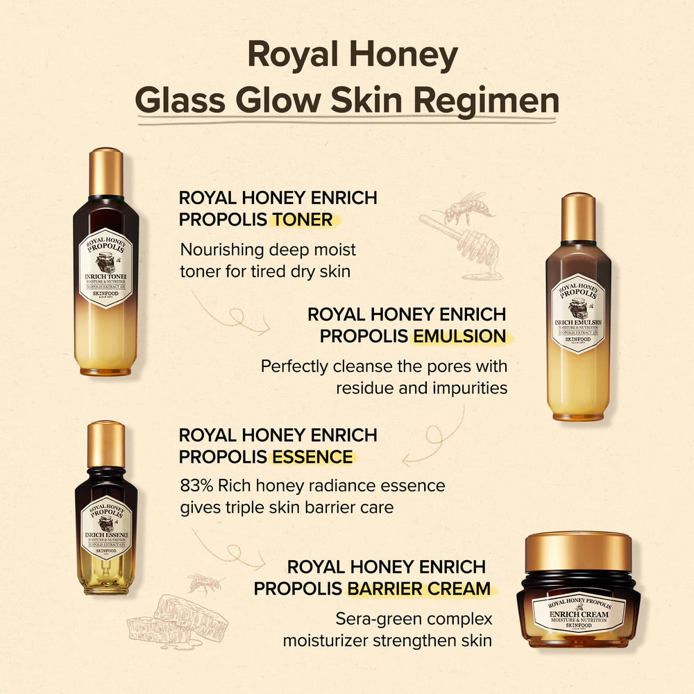 SKINFOOD 1957 Royal Honey Propolis Enrich Essence surface moisture on skin