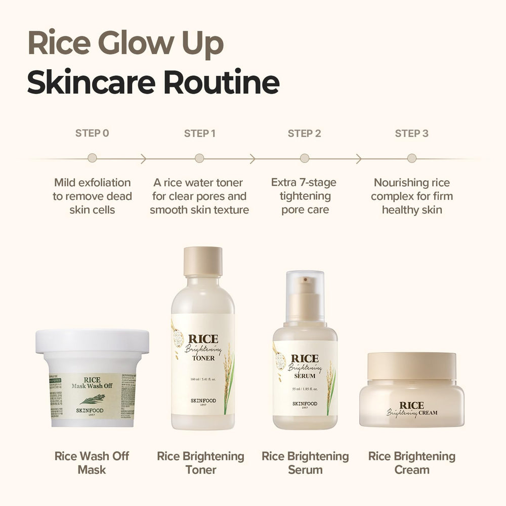 SKINFOOD Rice Mask Wash Off heritage packaging emphasizes vegan, clean beauty ethos