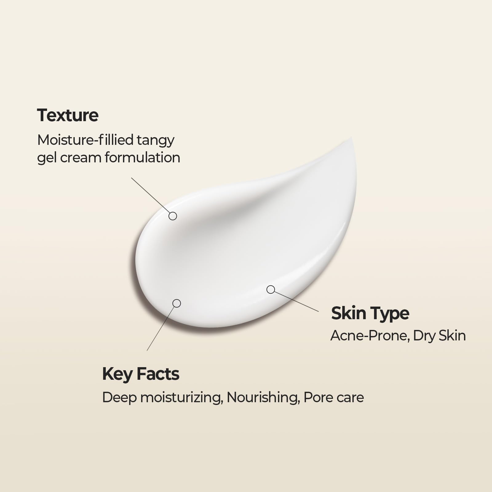 SKINFOOD 1957 Moisture barrier step illustrates long-lasting hydration without stickiness.