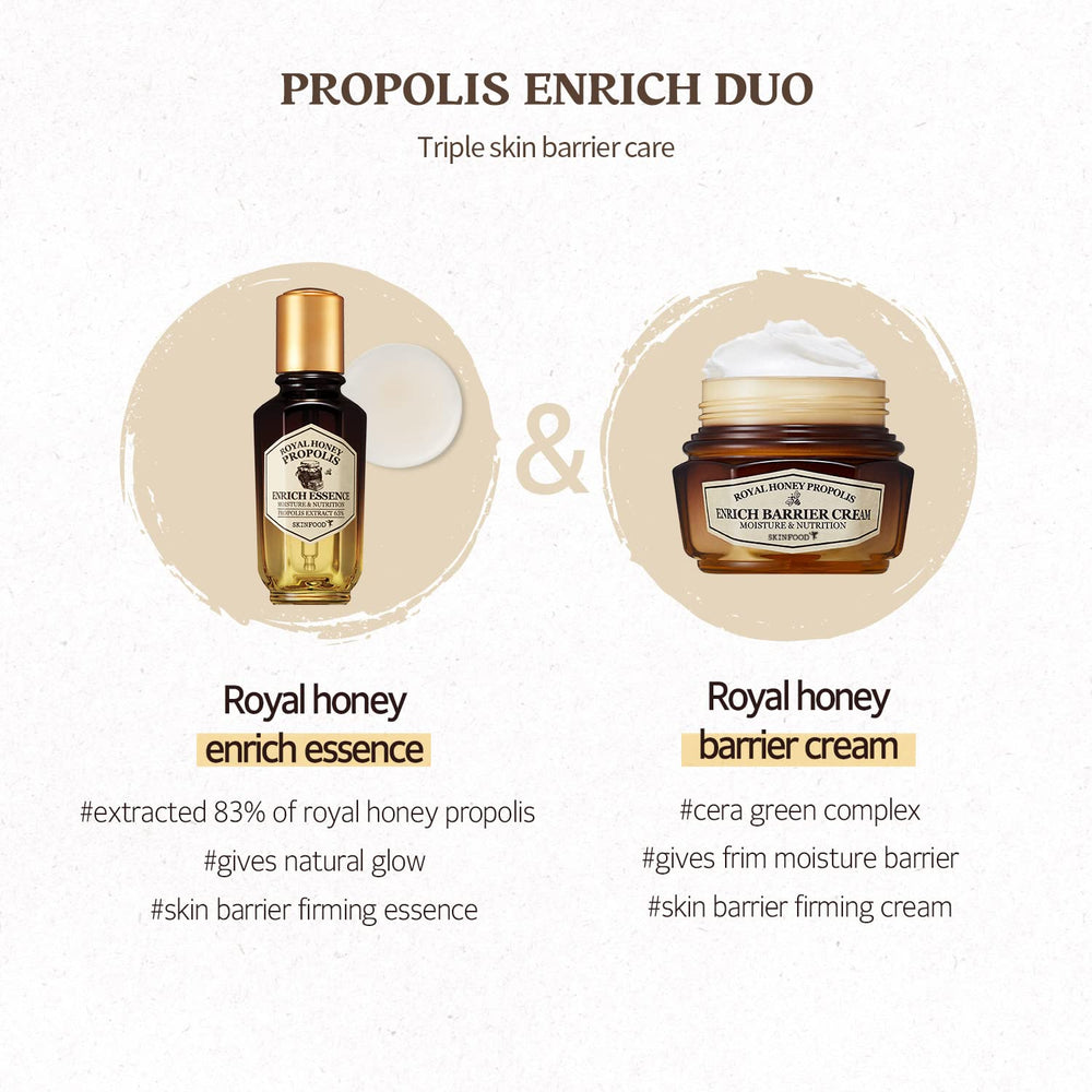 Bathroom setting featuring SKINFOOD 1957 Royal Honey Propolis Enrich Barrier Cream ritual