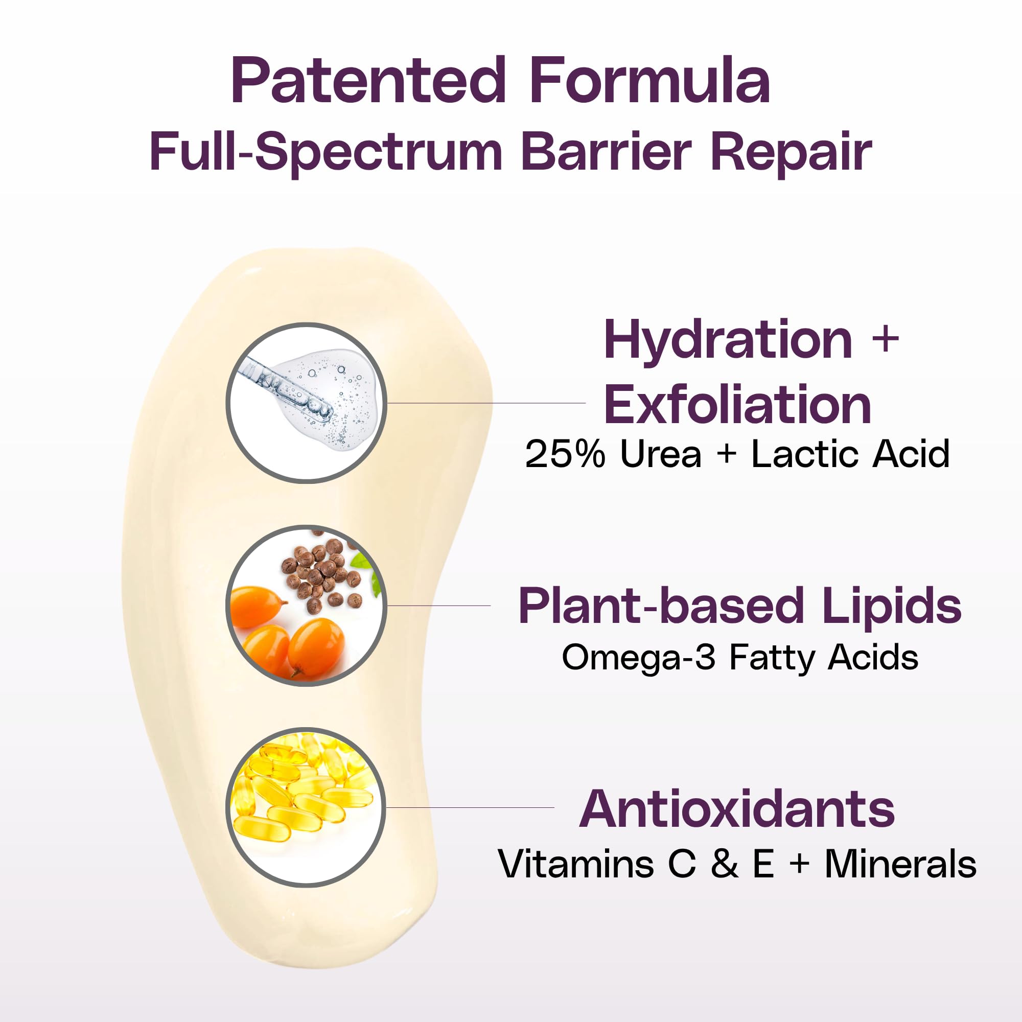 SkinIntegra Rapid Crack Repair fragrance-free formula is gentle for sensitive skin.