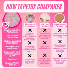 Skin Supervision TapeTox smile lines patch addressing nasal-to-mouth lines overnight.