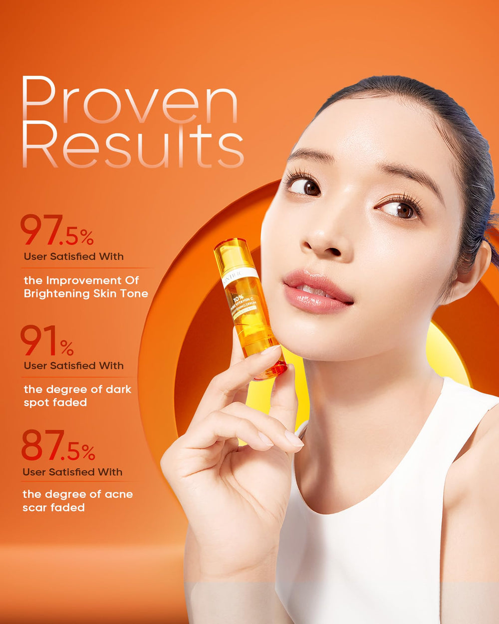 SKINTIFIC lab test highlights 7-day brightening and dark-spot improvement