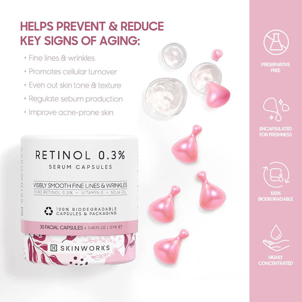 Skinworks unscented-serum closeup suitable for sensitive skin routines.