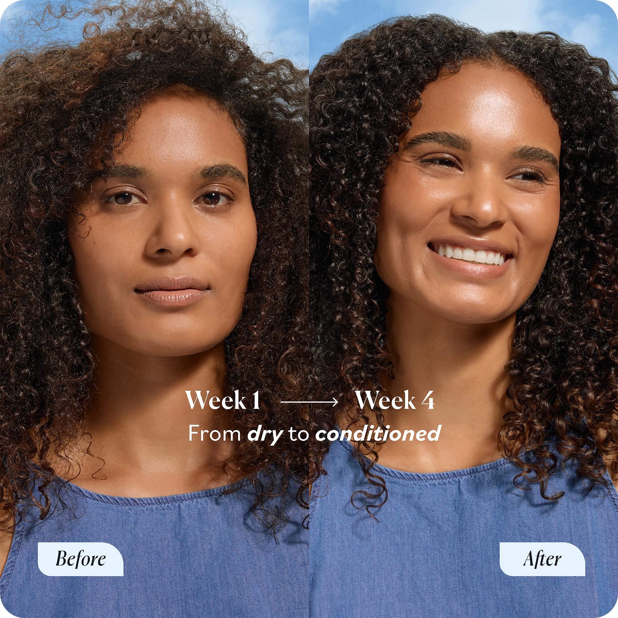 Sky Organics castor oil drops on skin illustrating hydration and daily skincare