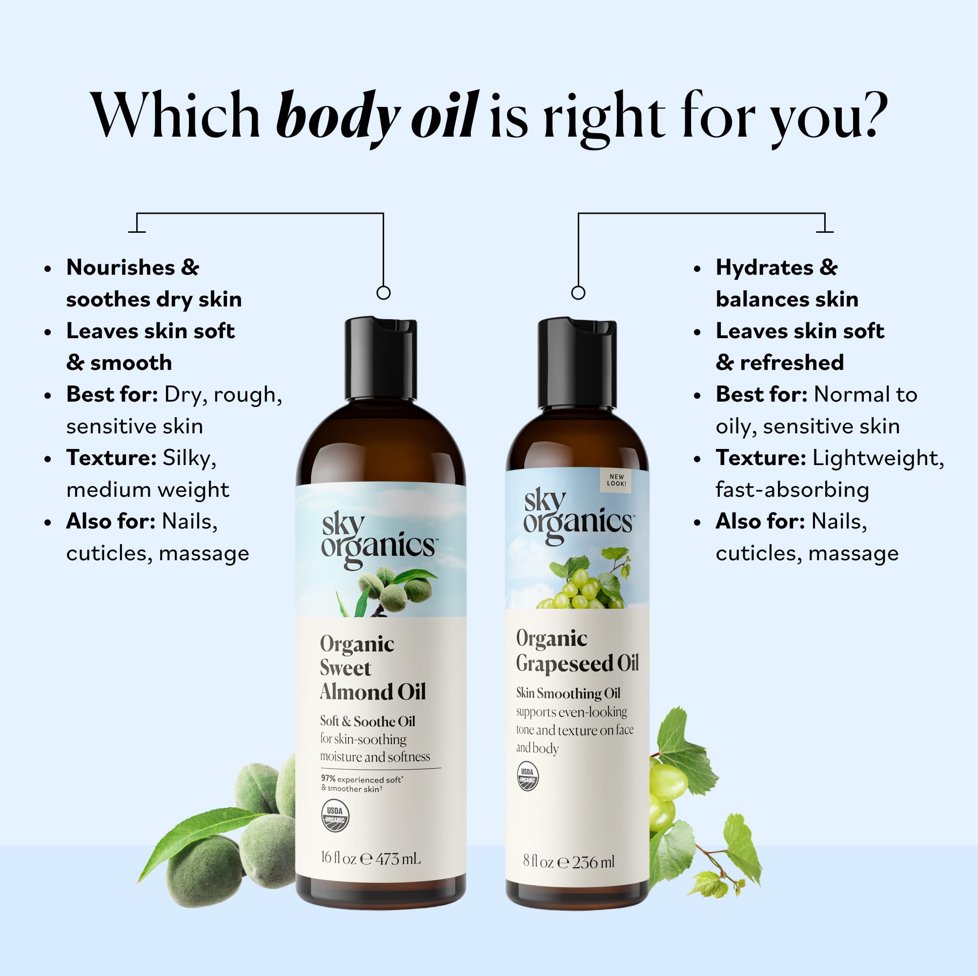 Sky Organics Grapeseed Oil pour closeup highlighting quick absorption
