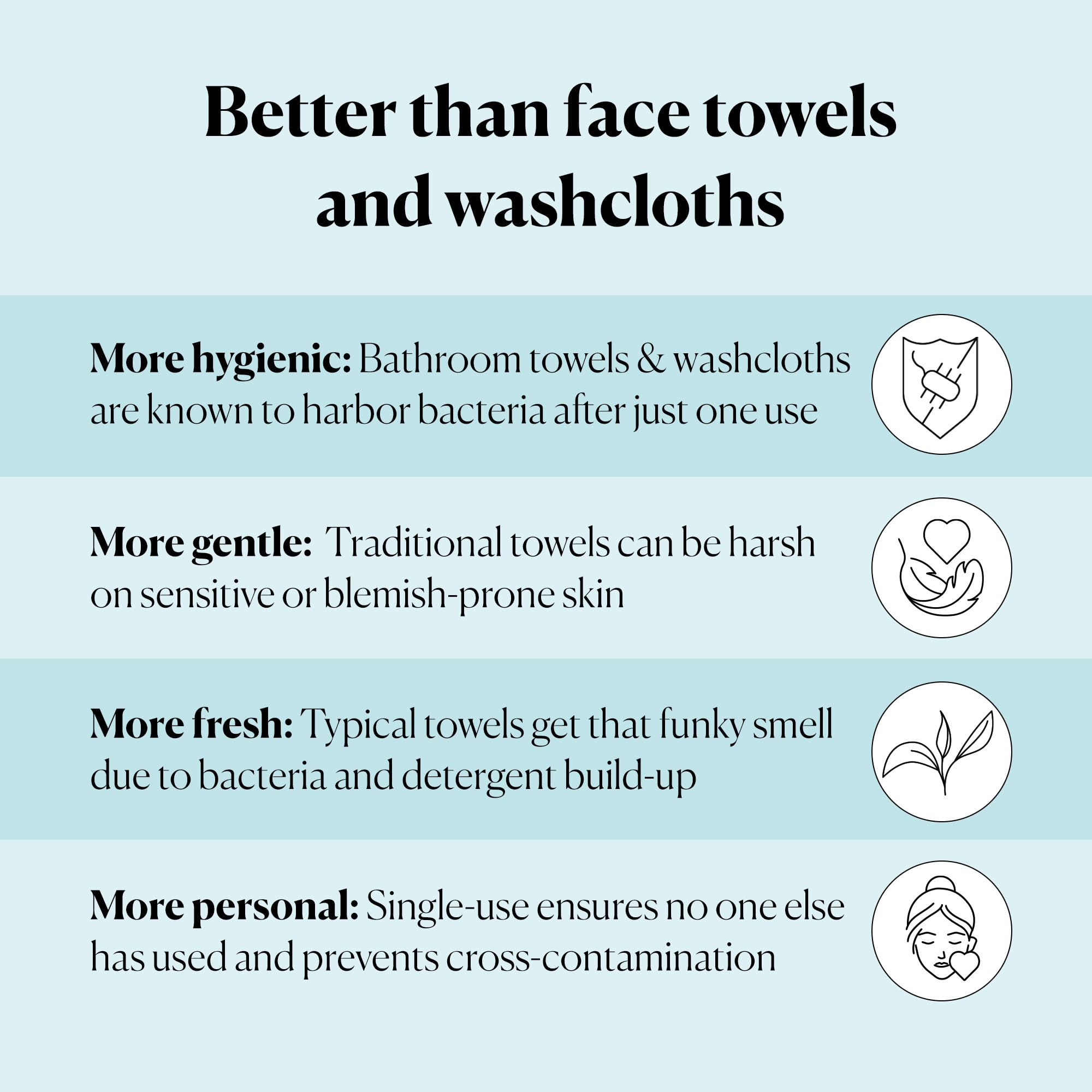 Sky Organics USDA-certified biobased towels designed to resist tearing during makeup removal.