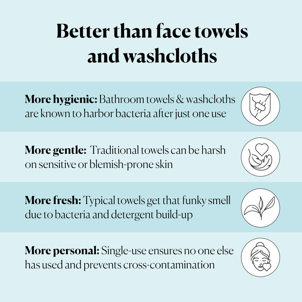 Sky Organics USDA-certified biobased towels designed to resist tearing during makeup removal.