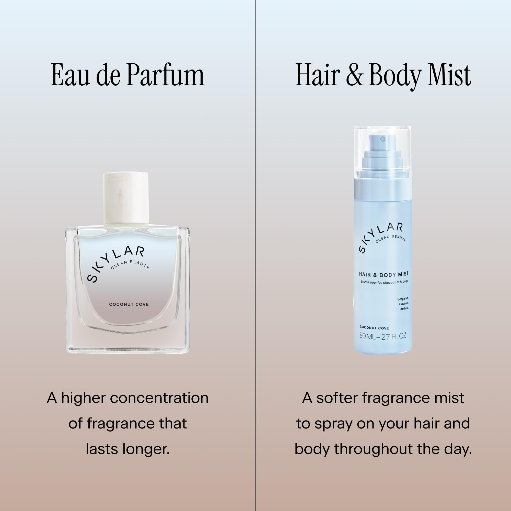 Skylar Coconut Cove Mist gift-ready presentation.