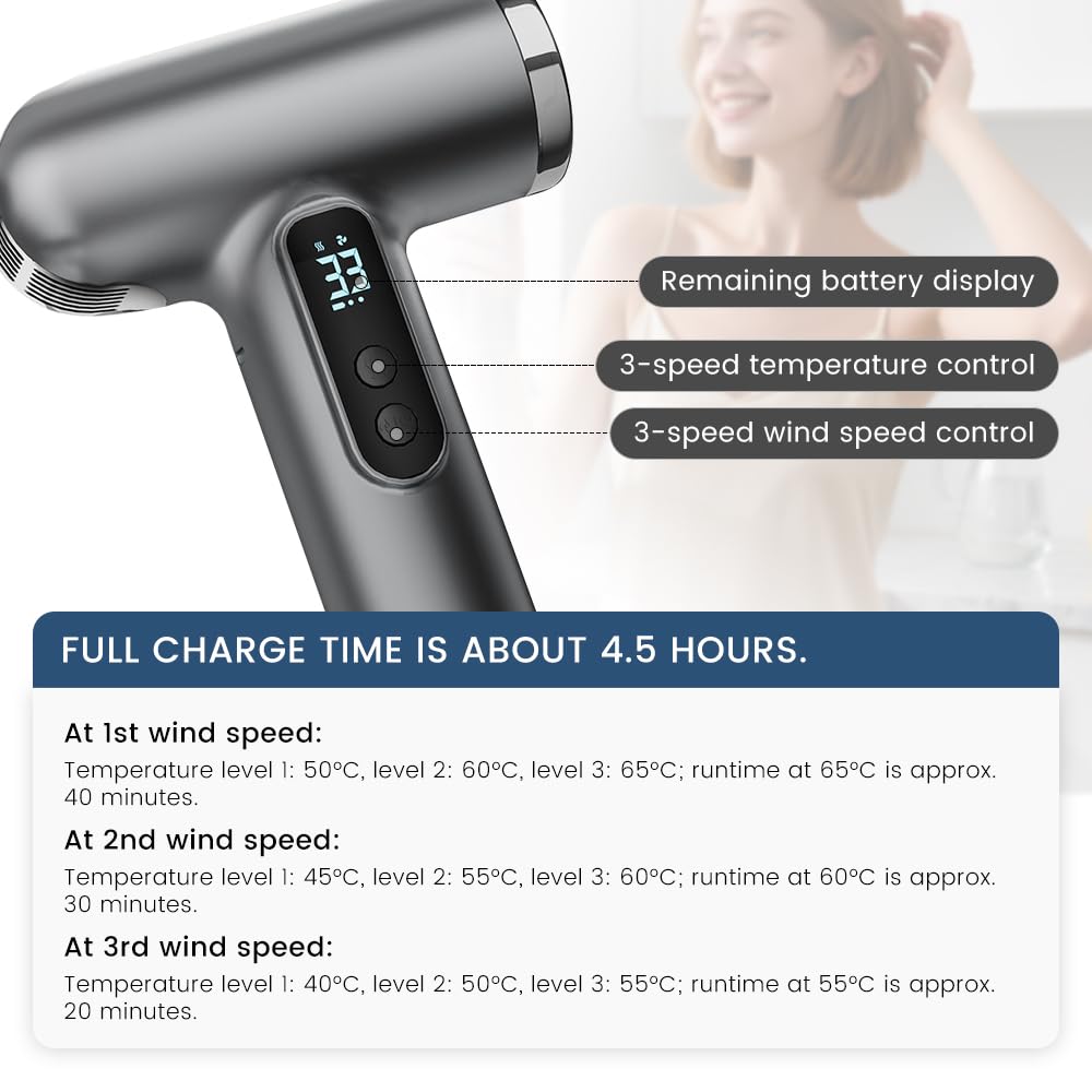 SL Nevnmoe travel-friendly cordless dryer fits in bags and packs.
