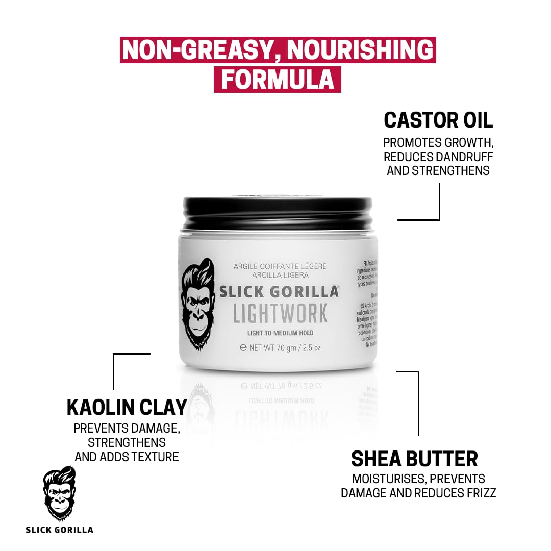 Slick Gorilla Lightwork packaging back provides product details and care info