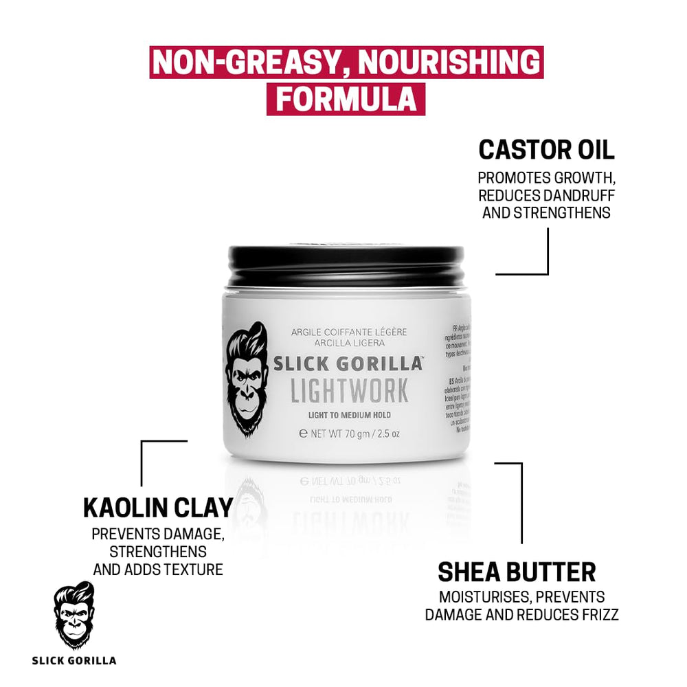 Slick Gorilla Lightwork packaging back provides product details and care info