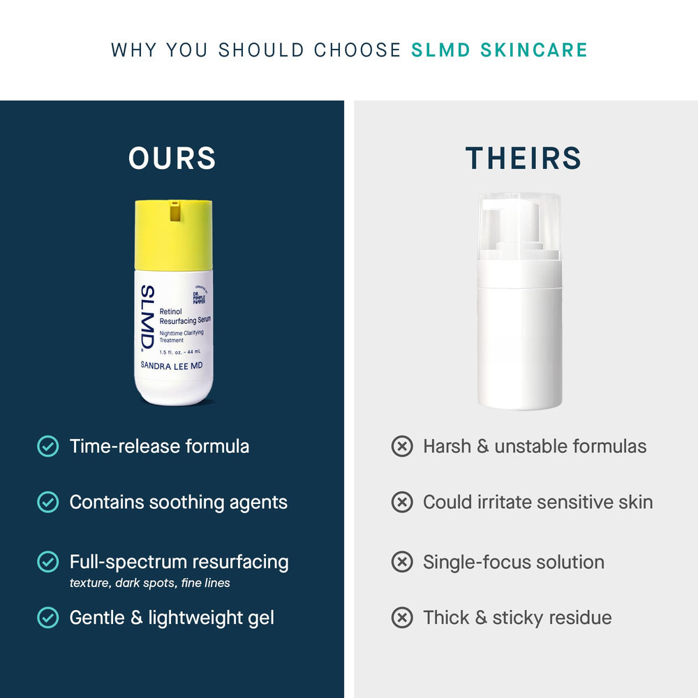 SLMD Resurfacing Retinol Serum bottle on counter hints at dark spots aiming for even tone