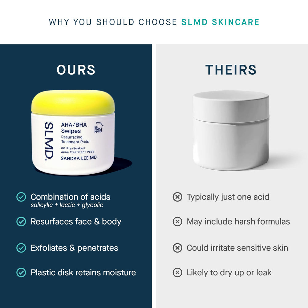 SLMD ingredients panel close up highlights AHAs BHAs and antioxidants.