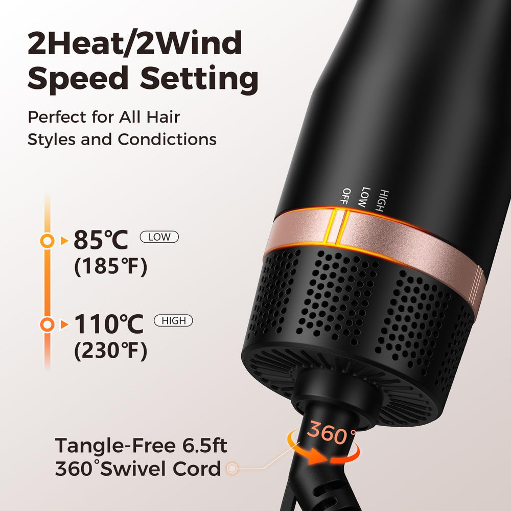 Slopehill alci safety plug and overheating protection enhance safe operation during travel