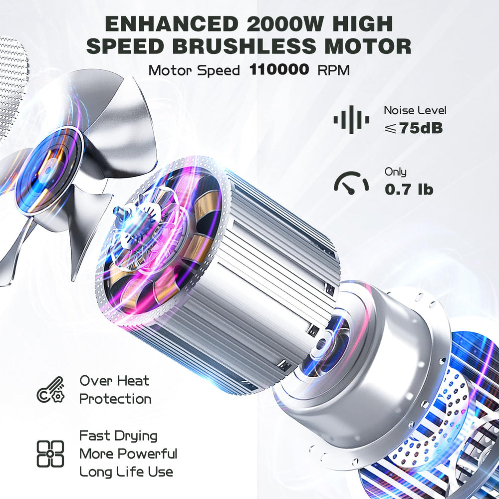 Slopehill compact lightweight dryer designed for travel and quick daily blowouts