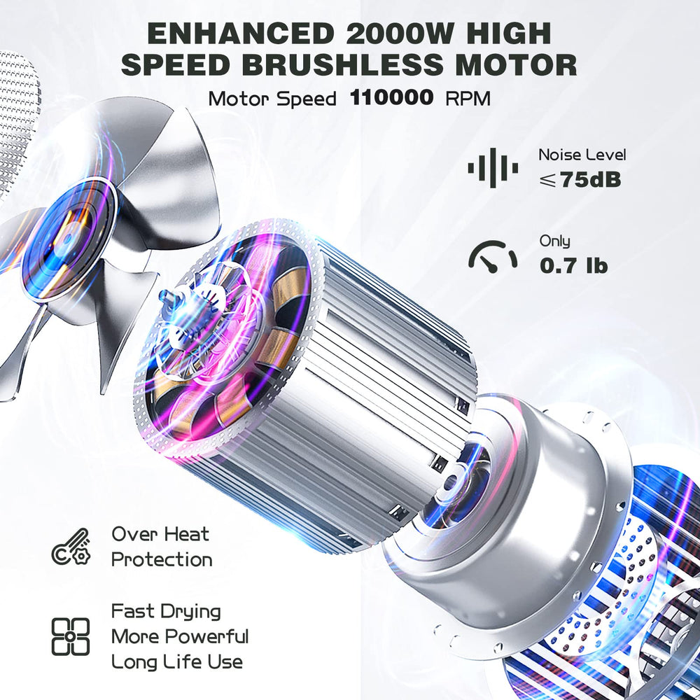 Slopehill compact travel hair dryer in black for on-the-go styling