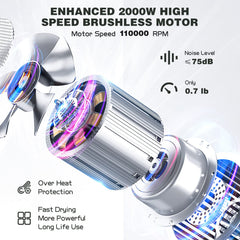 Slopehill compact travel hair dryer in black for on-the-go styling