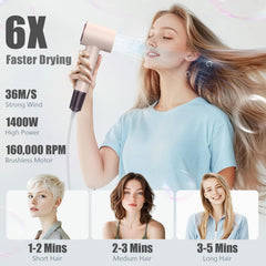 Slopehill hair dryer with ion technology for frizz control.