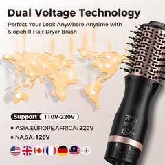 Slopehill ionic technology hair dryer highlights frizz reduction and moisture retention for smoother hair