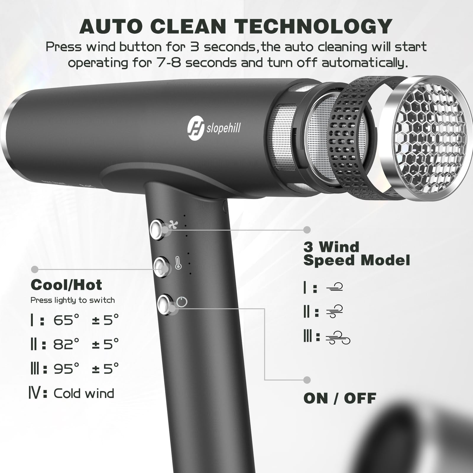 Slopehill LED indicator shows heat and speed for precise styling