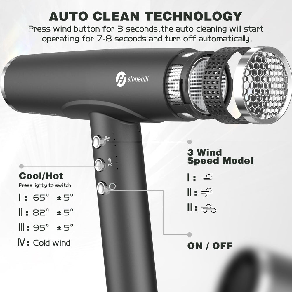 Slopehill LED indicator shows heat and speed for precise styling