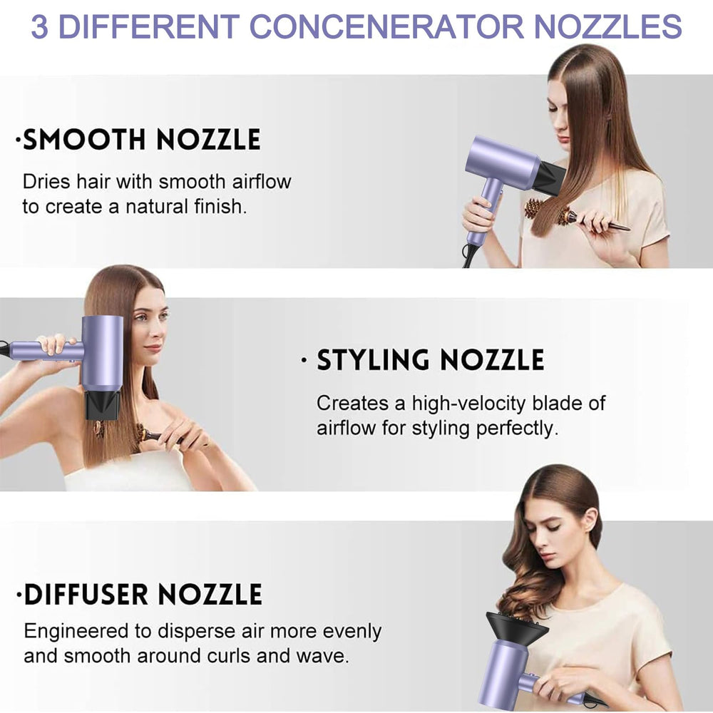 Slopehill professional ionic hair dryer back view emphasizes compact controls and cool touch housing